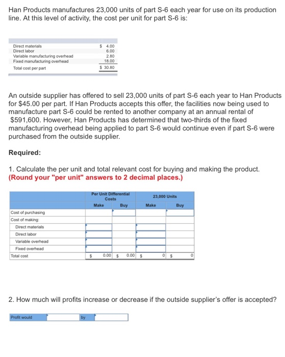 Han Products manufactures 23,000 units of part S-6 each year for use on its production line. At this level of activity, the c