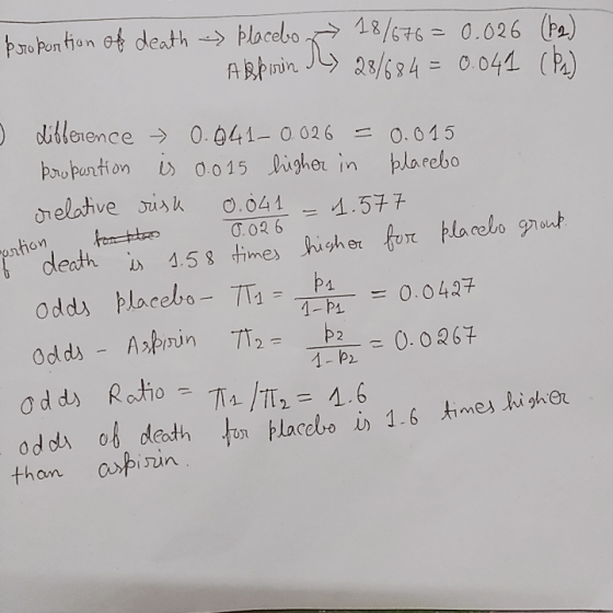 トJoportion death →トlacebo → 8/676-0.026 (Pa) ) ublenen ce-> 0.041-0.026 = O.015 0.015 ligher in plaebo poopantion p2 odda o⅓deoth tor placebo i) 1.6 times higher than Sun
