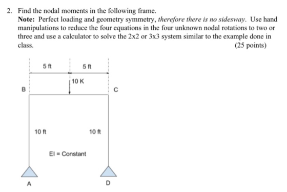 2. Find the nodal moments in the following frame. Note: Perfect loading and geometry symmetry, therefore there is no sidesway