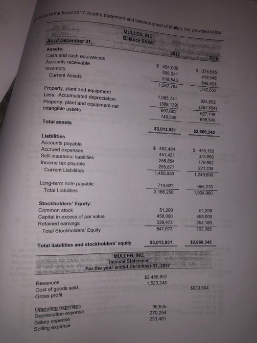 al 2017 income statement and balance sheet of Mullen, Inc. provided below Roer to the fiscal 20 MULLEN, INC. Balance Sheet 20
