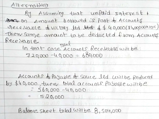 AltesmtVely B Assuming that unpaid ntesest no mount bosowed is Past Accouot them Samme amouob to be deducted som Accounts eceivable-ㄧㄧㄧ ㄗ in tnat- case Accouots Recevabte coitl be 720,000 -u Q 000 680,000 Accounts Payable de sauce Jtd (rill ber Reduced 560000-4ο,000 5 0,000 Balanse Sheet blal will be 9,504,000