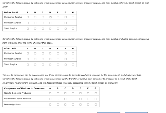 Complete the following table by indicating which areas make up consumer surplus, producer surplus, and total surplus before the tariff. Check all that Before Tariff Consumer Surplus Producer Surplus Total Surplus Complete the following table by indicating which areas make up consumer surplus, producer surplus, and total surplus (including government revenue from the tariff) after the tariff. Check all that apply After Tariff Consumer Surplus Producer Surplus Total Surplus The loss to consumers can be decomposed into three pieces: a gain to domestic producers, revenue for the government, and deadweight loss. Complete the following table by indicating which areas make up the transfer of surplus from consumer to producer as a result of the tarif, government revenue from the tariff, and the deadweight loss to society associated with the tariff. Check all that app/y Components of the Loss to ConsumerA Gain to Domestic Producers Government Tariff Revenue Deadweight Loss
