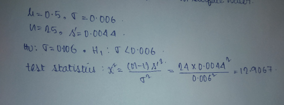 0.5 0 006 0.006