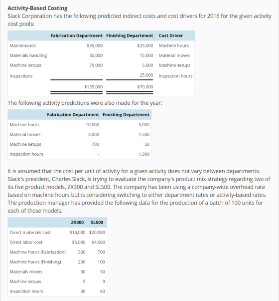 Activity-Based Costing Slack Corporation has the following predicted indirect costs and cost drivers for 2016 for the given activity cost pools Fabrication Department Finishing Department Cost Driver Maintenance Materials handling Machine setups Inspections $35,000 30,000 70,000 $25,000 Machine hours 15,000 Material moves 5,000 Machine setups 25,000 Inspection hours $135,000 $70,000 The following activity predictions were also made for the year: Machine hours Material moves Machine setups Inspection hours Fabrication Department Finishing Department 5,000 1,500 50 1,000 10,000 3,000 700 It is assumed that the cost per unit of activity for a given activity does not vary between departments Slacks president, Charles Slack, is trying to evaluate the companys product mix strategy regarding two of its five product models, Zx300 and SL500. The company has been using a company-wide overhead rate based on machine hours but is considering switching to either department rates or activity-based rates The production manager has provided the following data for the production of a batch of 100 units for each of these models: ZX300 SL500 Direct materials cost Direct labor cost Machine hours (Fabrication) Machine hours (Finishing) Materials moves Machine setups Inspection hours $14,000 $20,000 $5,000 $4,000 700 100 50 500 200 30 30 60