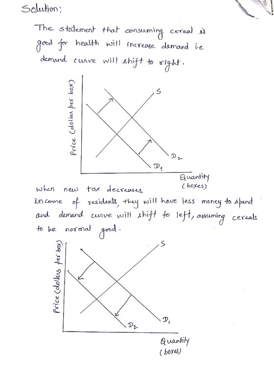 Solution The statement that consuming cereal es good for health will increase demand ie demand curve will shift to right, S P
