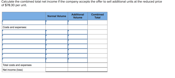 Calculate the combined total net income if the company accepts the offer to sell additional units at the reduced price of $78