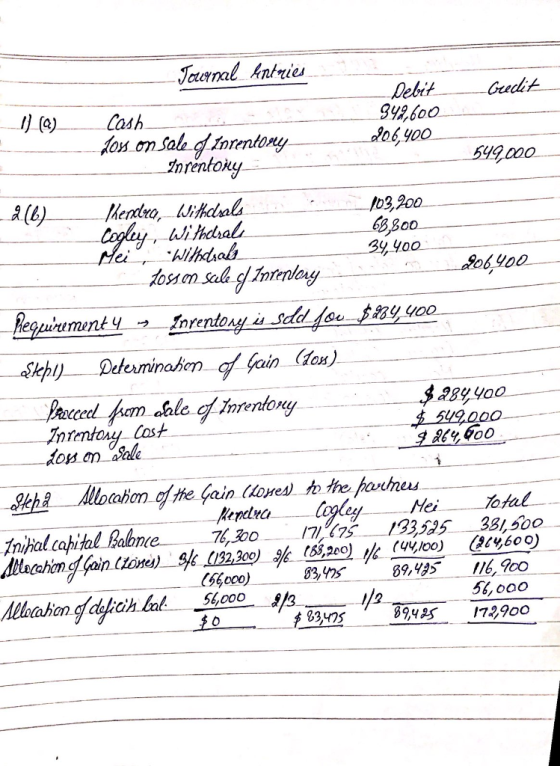 Debit Great- 348,600 0206 y00 Trenton 1b3,200 3y y00 $a89 40 一5119,000 at 500 Cost eyMer Mei Total coo) 56000 742s 172900