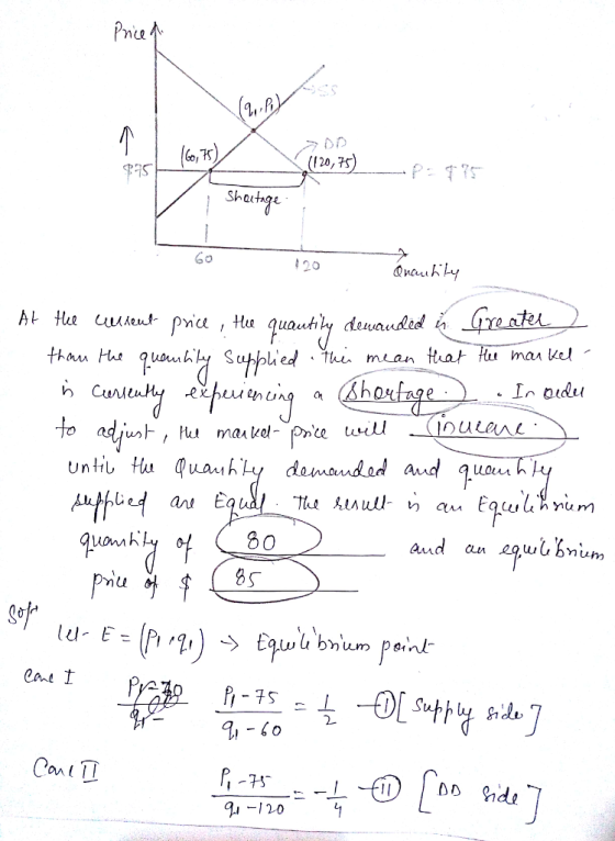 Pnce [ 20, +5 P: TS shoutige 60 20 Qnauky Ir oidiu untiしHu Tua시 h.L damond od awd -uau an E 80 and an Law&bnum (l Cant I