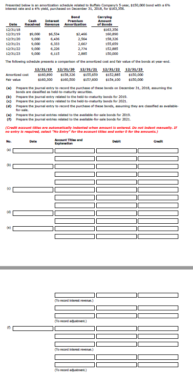 Presented below is an amortization schedule related to Buffalo Companys 5-year, $150,000 bond with a 6% Interest rate and a