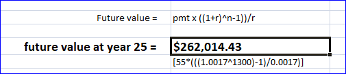 Future value = pmtx ((1+r)^n-1))/ future value at year 25 = $262,014.43 [55*(((1.001741300)-1)/0.0017)]