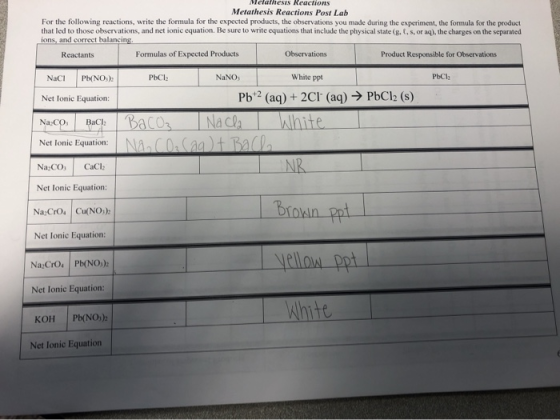 Melathesis Reactions Metathesis Reactions Post Lab For the following reactions, write the formula for the expected products,