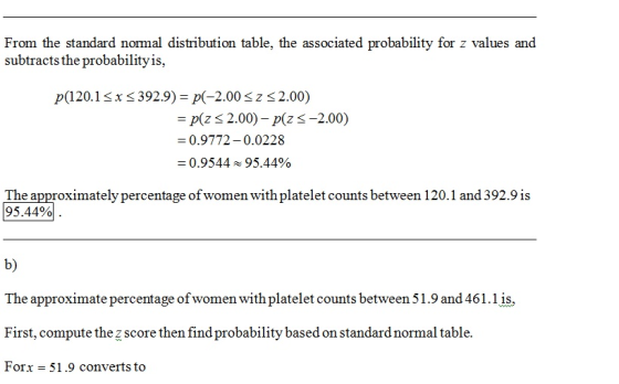 From the standard normal distribution table, the associated probability for z values and subtracts the probabilityis, p(120.1 sr 3 392.9)-p(-2.00 s z 3 2.00) - p(z s 2.00)- p(z s-2.00) 0.9772-0.0228 0.9544 95.44% The approximately percentage of women with platelet counts between 120.1 and 392.9 is 95.44% b) The approximate percentage of women with platelet counts between 51.9 and 461.1 is First, compute the z score then find probability based on standard normal table. Forx -51.9 converts to
