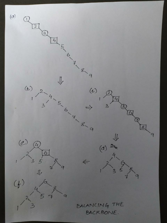 Oñol -6-4-4-a I 2- 2-4-5-6-off 4 -a 1 3 5 7 9 bt ç 3 BALANCING THE BACKBONE.