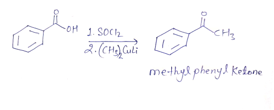 TOH 1.50ch 112 2. (CH3) Culi methylphenyl Ketone