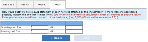 Req 1 to 3 Req 4A Req 5 Req 4B How would Fuzzy Monkeys 2021 statement of cash flows be affected by this investment? (If more