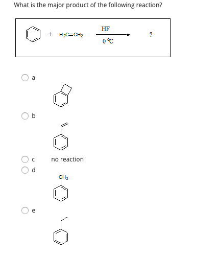 What is the major product of the following reaction? HF 0°C