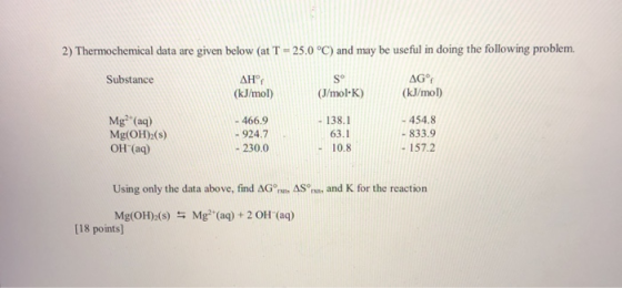 2) Thermochemical data are given below (at T = 25.0 °C) and may be useful in doing the following problem Substance ΔΗ, (kJ/mo