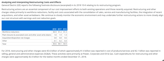 Analyzing and Interpreting Restructuring Costs and Effects General Electric (GE) reports the following footnote disclosure (e