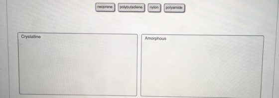 noopranopoybuladeno mylon polyamido Crystalline Amorphous