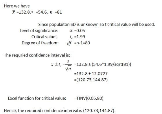 Here we have X =132.8,5 =54.6, n =81 Since populaiton SD is unknown so t critical value will be used. Level of significance:
