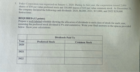 5. Fedco Corporation was organized on January 1, 2020. During its first year, the corporation issued 2.000 shares of $50 par