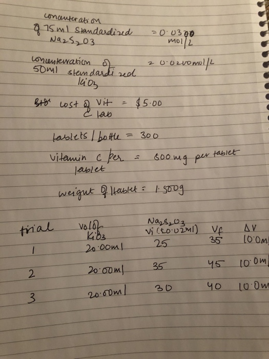 concenteration 8 75ml standardized Na2S2O3 = 0.0300 γMol conantewation on 20.0210 mol/L 50ml standardized. kioz Bror cost of