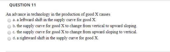 QUESTION 11 An advance in technology in the production of good X causes a. a leftward shift in the supply curve for good X. b