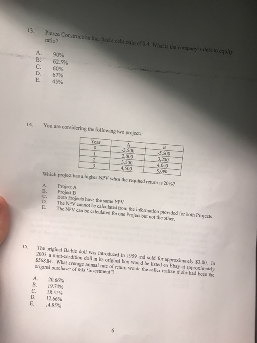 13. Pierce Construction Inc. had a debt ratio of 04. What is the com ratio? A, B:, C, D, E. 90% 62.5% 6096 67% 45% 14. You ar