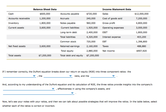 Balance Sheet Data Cash $600,000 Accounts payable Accruals 1,200,000 Accounts receivable Inventory Current assets 1,800,000 3