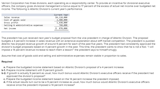 Vernon Corporation has three divisions, each operating as a responsibility center. To provide an incentive for divisional exe