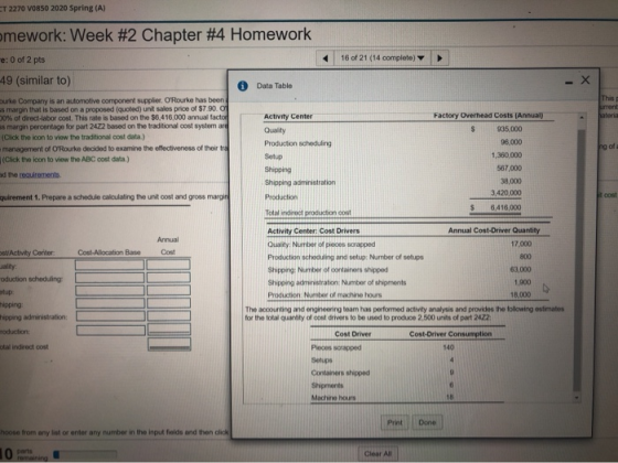 T 2270 V0850 2020 Spring (A) omework: Week #2 Chapter #4 Homework re: 0 of 2 pts 16 of 21 (14 complete) 49 (similar to) Data