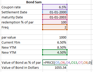 6.5%) Bond Sam Coupon rate Settlement Date maturity Date redemption % of par Freq 01-01-2000) 01-01-2003) 100 par value Curre