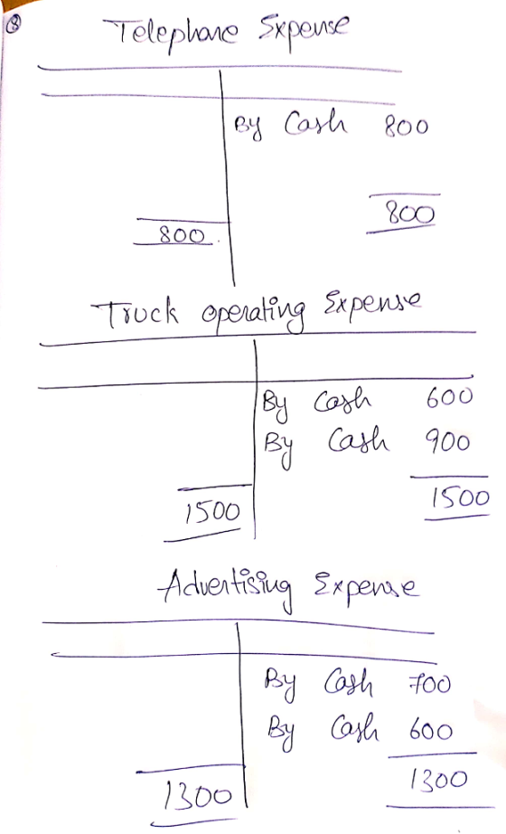 Teleplore Sxpeme 200 TTock Coe 600 Py Cath 90 ISoo 500 300