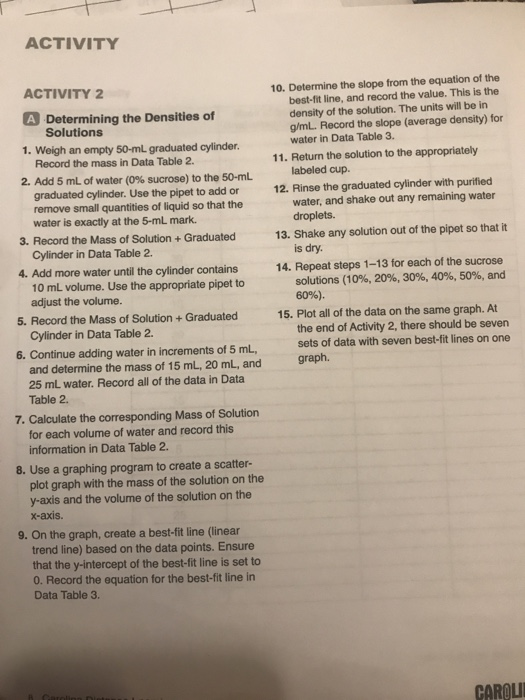 ACTIVITY ACTIVITY 2 A Determining the Densities of Solutions 1. Weigh an empty 50-ml graduated cylinder. Record the mass in D