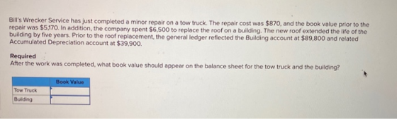 Bills Wrecker Service has just completed a minor repair on a tow truck. The repair cost was $870, and the book value prior t