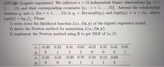 (10%)Q3 (Logistic regression): We collected n 15 independent binary observations : i- 1, , 15) and their corresponding covariates {xi : і = 1, , 15). Assume the relationship between yi and zi (for i = 1, , 15) is Vi ~ Bernoulli(p.) and logit(Pi)-α+82i, where logit(t) = log ti. Please 1) write down the likelihood function L(a, B|x, y) of the logistic regression model; 2) derive the Newton method for maxmizing L(α, β|x,y); 3) implement the Newton method using R to get MLE of (a, B). z, -0.30 0.32 0.41 0.62 -0.21 0.31 0.41 0.81 yi 0 0 0 0.500.21 -0.20 0.70 0.10 0.13 0.69