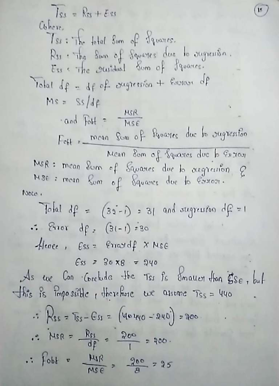 ssRE Che oro o . uates MSR obt MSR: mean Sum of Swanes Noco o fa B-30 bnclude he R00