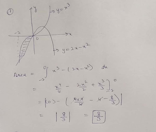 9=23 psy=2x-x² Area = q x3-12x-x²) du = kosa ( 4x4 - 4-8)