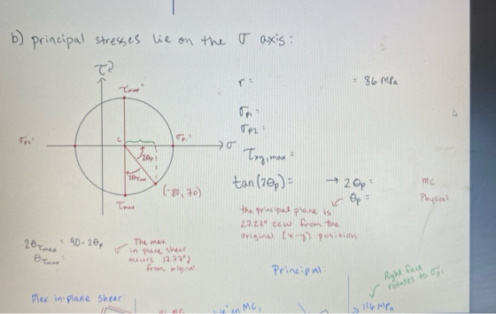 b) principal stresses lie on the Taxis: = 86 MPa Your Op Tp2 Tes o Tror Try, man 10 - 20p МС (-80,70) Physical Thas tan (20p