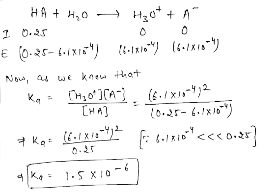 Now, as we know - HA + H2O - Haut + Á I 0.25 0 0 E (0.285-618704) 16.1804) 16.181039) that Kq = [H3 042 CM) 16.1810-412 [HA]