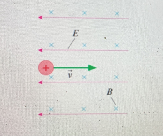 E + v X B