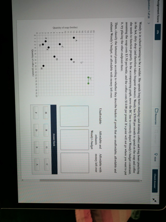 Assignment Score: 0% Resources Hint Check Answer Question 7 of 16 > Wendy is in school learning to be a welder. She spends lo