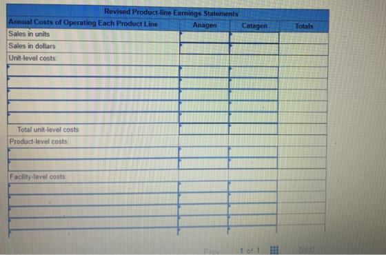 Totals Revised Product line Earnings Statements Annual Costs of Operating Each Product Line Anagen Catagen Sales in units Sal