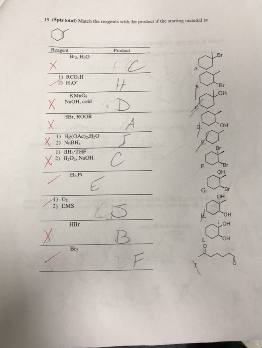 19. (Spts total) Match the reagents with the product if the starting material is: Reagent Product Br Br, HO I) RCO H 2) H,O B