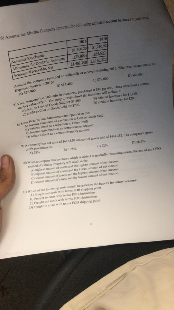 6) Assume the Murtha Company reported the following adjusted account balances at year-end. 2016 2015 $1,560,200 $1,210,92% (7