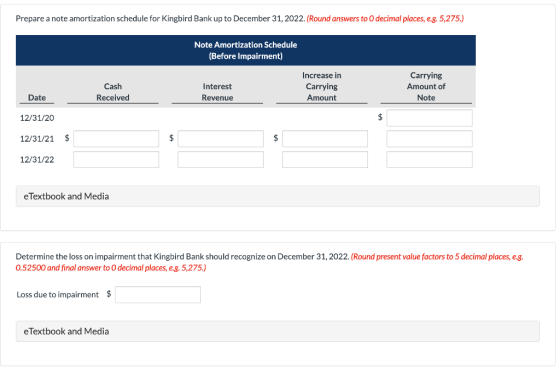 Prepare a note amortization schedule for Kingbird Bank up to December 31, 2022. (Round answers to O decimal places, e.g. 5,27