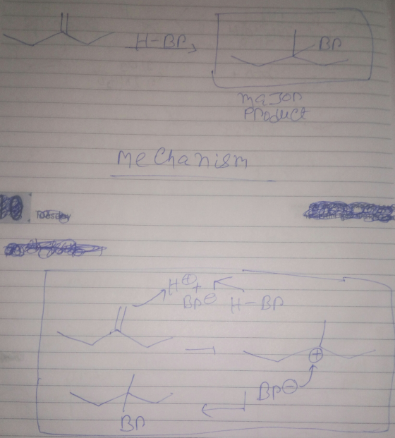 BR MaJon PReduct MeChanisn oesdey BAe H-BA BpO