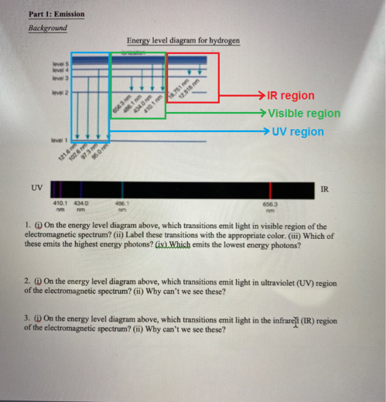 Part 1: Emission Background Energy level diagram for hydrogen → IR region → Visible region > UV region UV 410. 14340 nm 6563