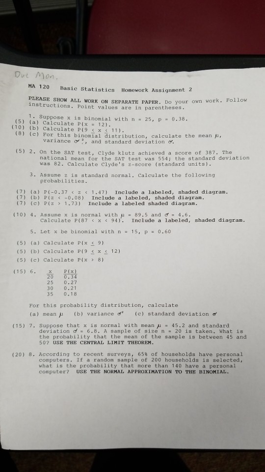 Due Mon 0vn MA 120 Basic Statistics Homework Assignment 2 PLEASE SHOW ALL WORK ON SEPARATE PAPER. Do your own work. Pollow instructions. Point values are in parentheses 1, suppo sex is binomial with n 25, p - 0.38. (5) (a) Calculate P(x12) (10) (b) Calculate P (9 x 11) c) For this binomial distribution, calculate the mean , variance and standard deviation (5) 2. On the SAT test, clyde klutz achieved a score of 387. The national mean for the SAT test was 554; the standard deviation was 82. Calculate Clydes z-score (standard units). 3. Assume z is standard normal. Calculate the following probabilities. (7) (a) P (-0.37 z 1.47) Include a labeled, shaded diagram (7) (b) P(z <-0.08) Include a labeled, shaded diagram (7) (c) P(z > 1.73) Include a labeled shaded diagram. (10) 4. Assume x is normal with ?- 89.5 and ?= 4.6. Calculate P(87 94). Include a labeled, shaded diagram 5. Let x be binomial with n = 15, p : 0.60 (5) (a) calculate Pix 9) s (5) (b) calculate P(9 sx 12) (5) (c) Calculate P(x 8) (15) 6. P(x) 20 0.34 25 0.27 30 0. 21 35 0.18 For this probability distribution, calculate (a) mean (b) variance (c) standard deviation (15) 7. Suppose that x is normal with mean 45.2 and standard deviation d 6.8. A sample of size n 20 is taken. What is the probability that the mean of the sample is between 45 and 50? USE THE CENTRAL LIMIT THEOREM. (20) 8. According to recent surveys, 658 of households have personal computers. If a random sample of 200 households is selected, what is the probability that more than 140 have a personal computer? USE THE NORMAL APPROXIMATION TO THE BINOMIAL.