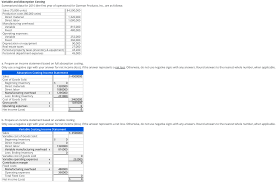 Variable and Absorption Costing Summarized data for 2016 (the first year of operations) for Gorman Products, Inc., are as fol
